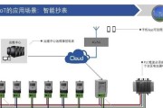 华为生态智能网关设置方法是什么？
