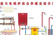 货车热水器接水管步骤是什么？需要注意什么？