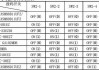 电脑触摸板不响应怎么办（故障排除和解决方法）