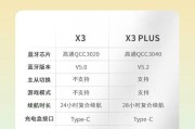 aptx标志在蓝牙耳机上代表什么？