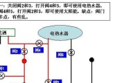 货车热水器接水管的详细图解教程？