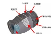 相机晚上镜头红光出现的原因是什么？