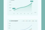 荣耀手机设置快递提醒的步骤是什么？