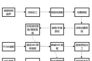 回流蓝牙耳机使用方法是什么？视频教程在哪里能找到？