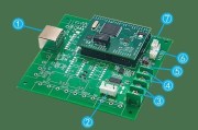 SIP服务器的作用是什么？它是设备还是软件？