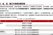 云时代对显卡的要求有哪些？目前流行哪些显卡？