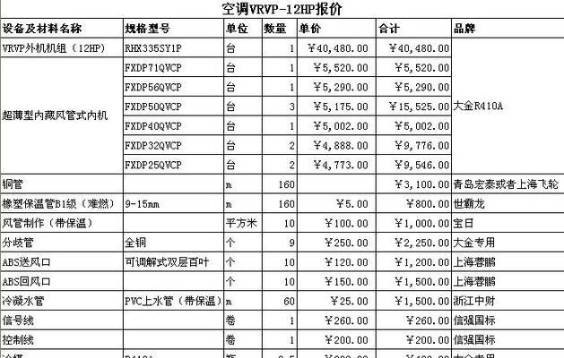 珠海约克中央空调维修价格解析（了解维修费用）
