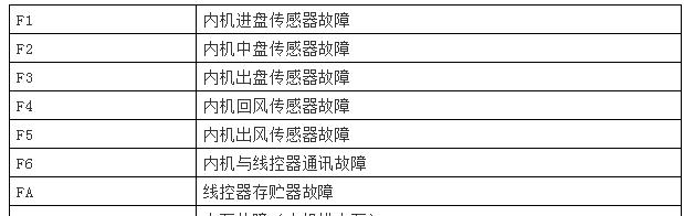 揭秘诛仙手游最强阵灵的奥秘（探寻阵灵之力）