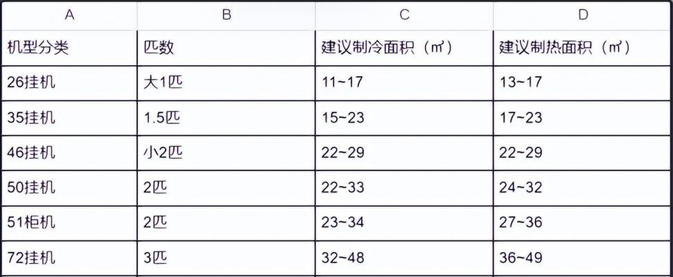 剑侠情缘14职业排名大揭秘（不同职业实力对比）