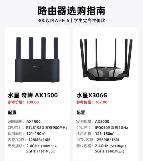 哪款路由器降价最多？如何选择？