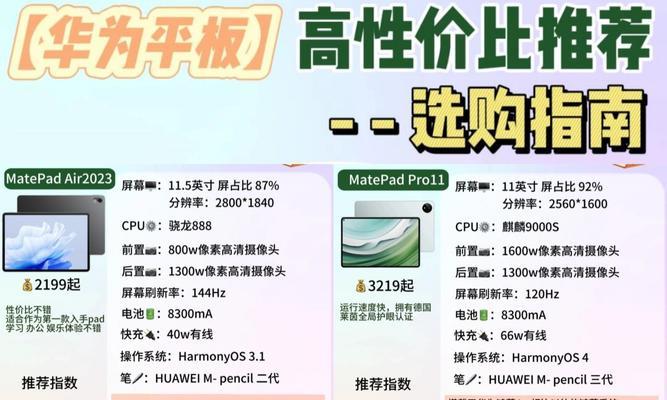 一体电脑与平板选择时应考虑哪些因素？
