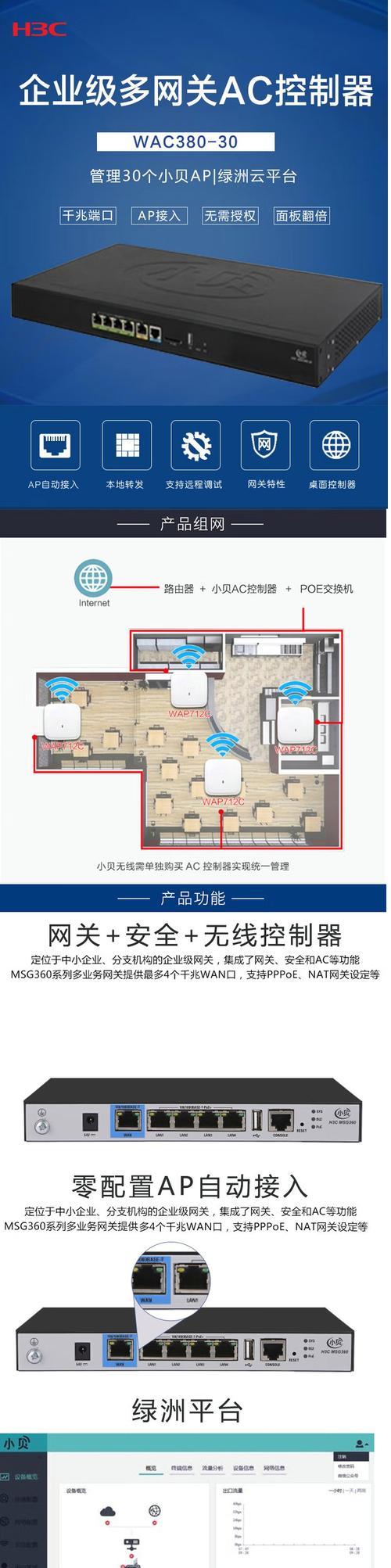 灯网关控制器接线方法？视频教程在哪里找？