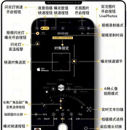 手机屏幕上的摄像头怎么移除？移除过程中需要注意什么？