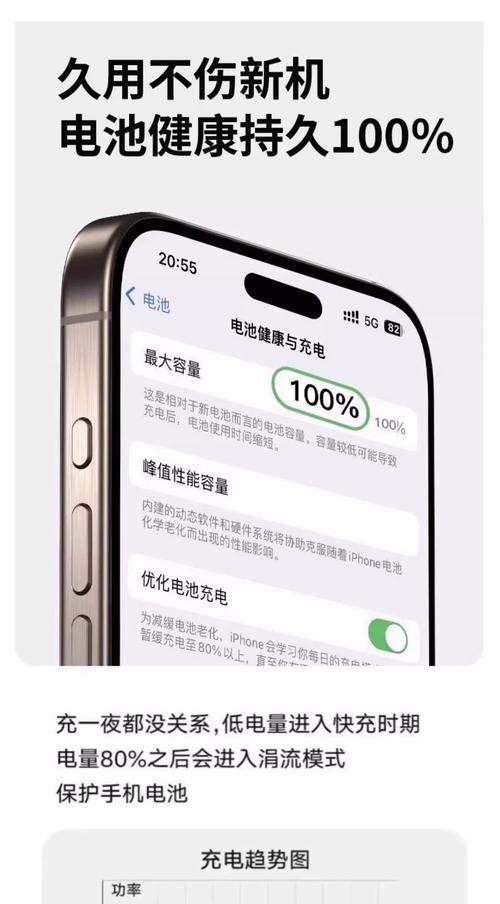 苹果13美国版充电器功率是多少瓦？