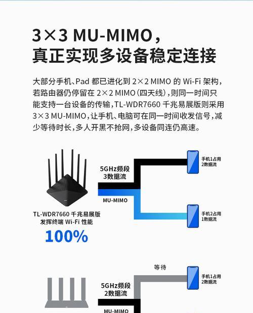 网关路由器连接步骤是什么？