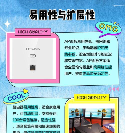 路由器AP面板重启步骤是什么？