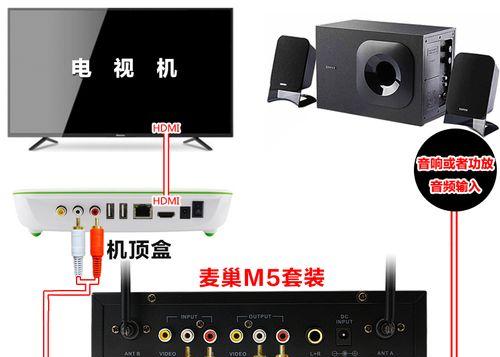 铂顿连接网络电视机顶盒步骤是什么？