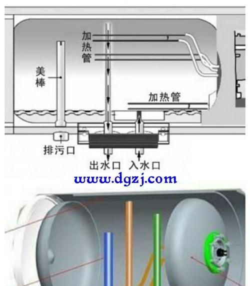 热水器下方导管拆卸方法是什么？需要注意什么？