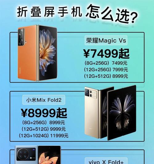 小米11如何在武汉扩容12g？价格是多少？