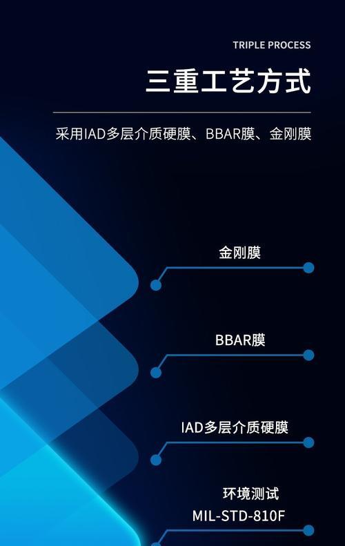 手机摄像头取下滤光片会有什么影响？是否会影响拍摄效果？
