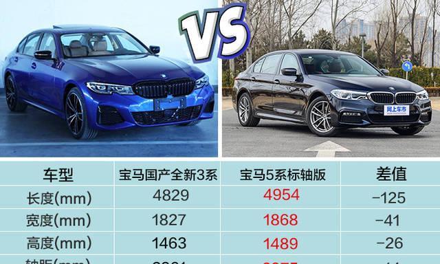 宝马3系平板支架安装步骤是什么？安装中可能遇到的问题有哪些？