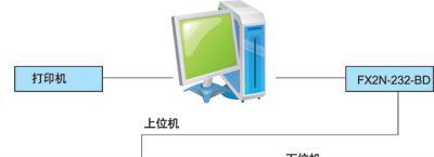 平板电脑镀膜机怎么用视频讲解？操作流程和常见问题解答？