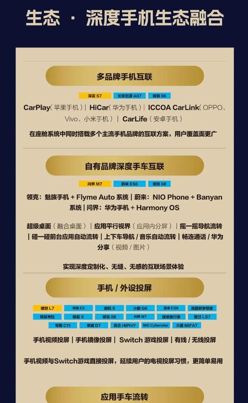 苹果手机融合卡如何使用？使用步骤是什么？