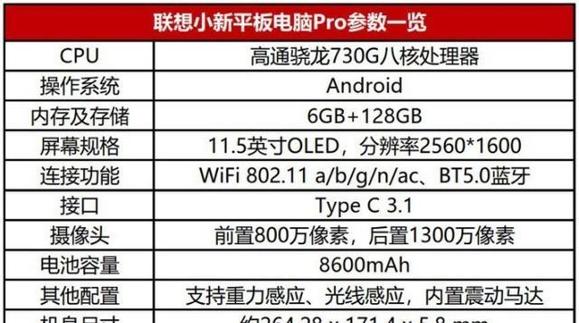 平板电脑如何操作过封闭空间？操作平板电脑有什么技巧？