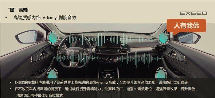 星途音响的测评结果满意吗？