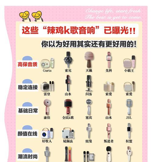 音响效果如何判断为好？音响作用的标准是什么？