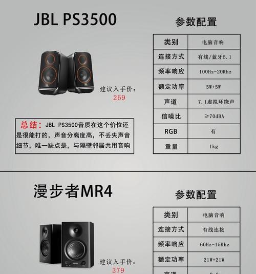 音响效果如何判断为好？音响作用的标准是什么？