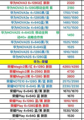荣耀100手机盒子的拆解步骤是什么？如何安全拆解？