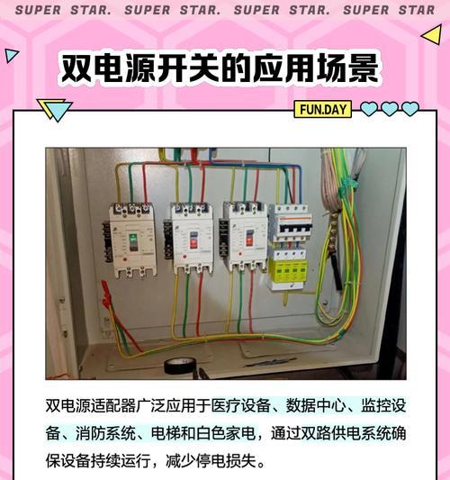 今天关掉电源的必要性是什么？