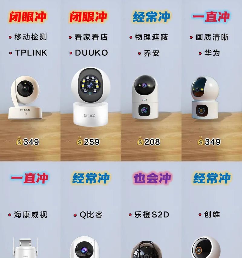 撞脸搜索摄像头在手机上的使用方法是什么？