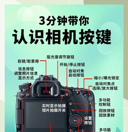 荣耀手机电源键拍照设置方法是什么？