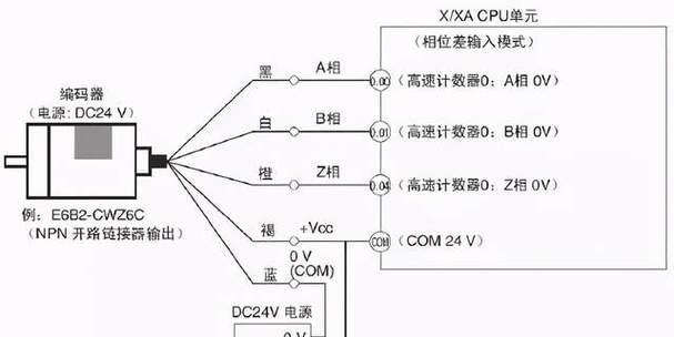 声优创低音炮的接线方法是什么？